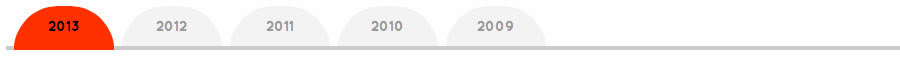 Esempio Tabs orizzontale 6